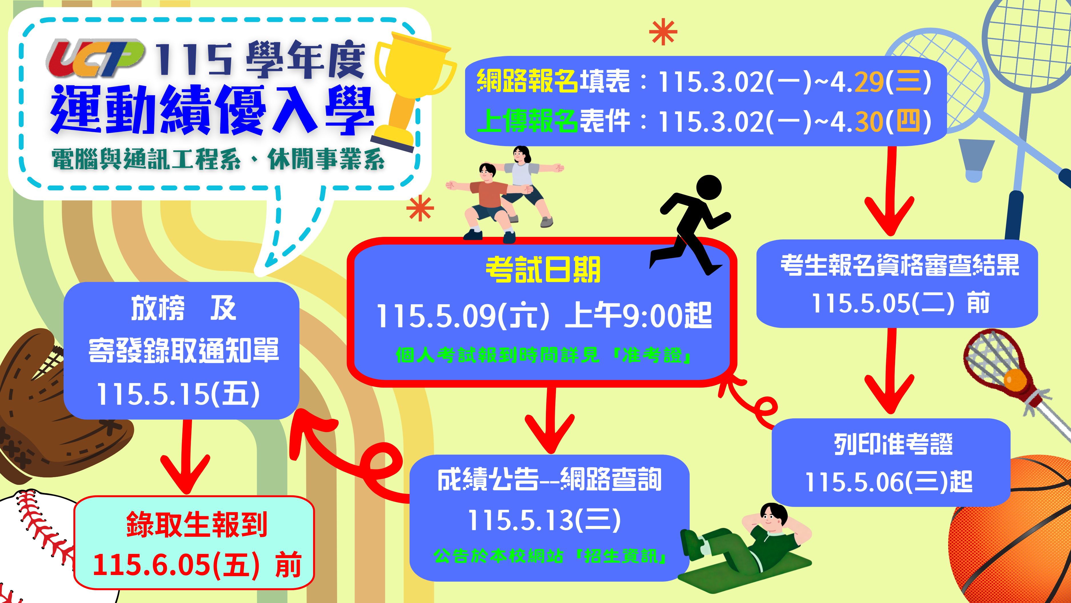 115運動績優生招生時程